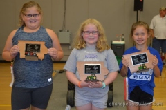 State-Trophies-2019-07